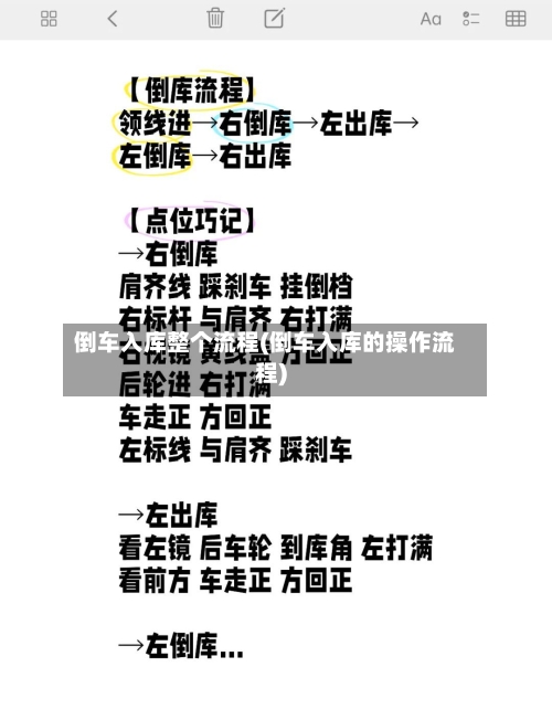 倒车入库整个流程(倒车入库的操作流程)