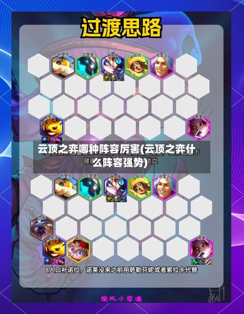 云顶之弈哪种阵容厉害(云顶之弈什么阵容强势)
