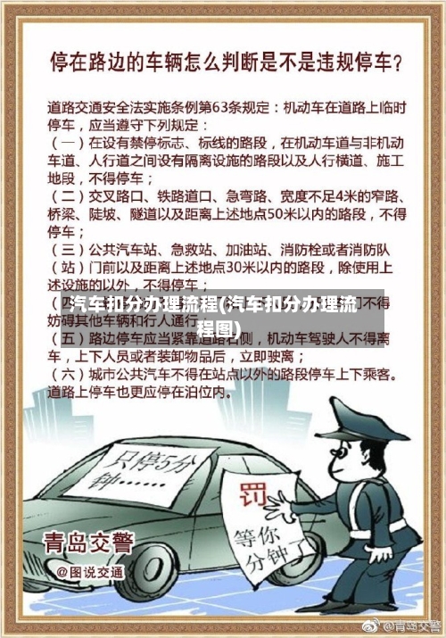 汽车扣分办理流程(汽车扣分办理流程图)-第2张图片