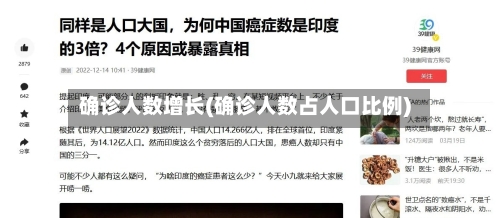 确诊人数增长(确诊人数占人口比例)-第3张图片