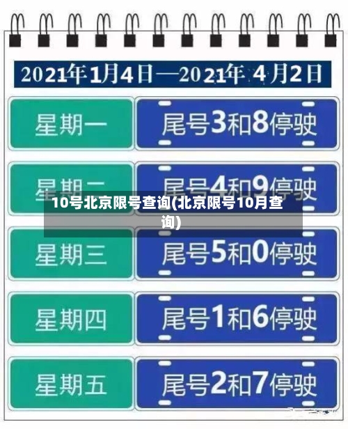 10号北京限号查询(北京限号10月查询)