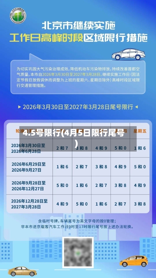 4.5号限行(4月5日限行尾号)-第2张图片