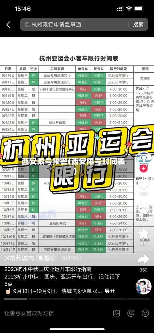 西安限号预警(西安限号时间表)-第3张图片