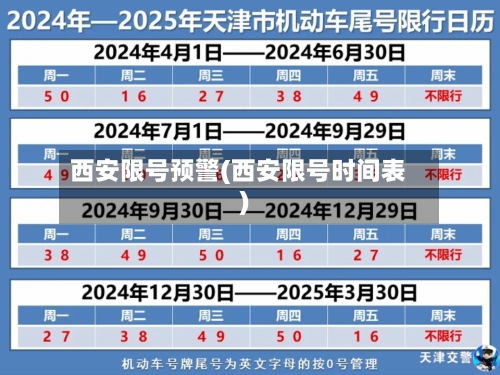 西安限号预警(西安限号时间表)