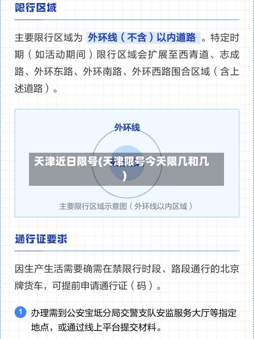 天津近日限号(天津限号今天限几和几)-第3张图片