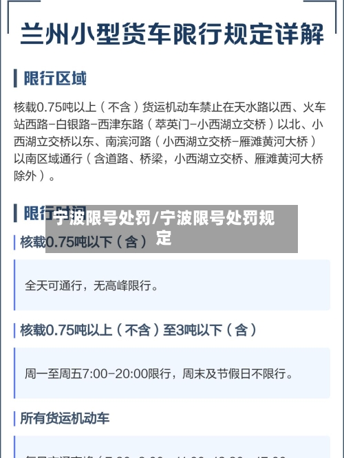 宁波限号处罚/宁波限号处罚规定