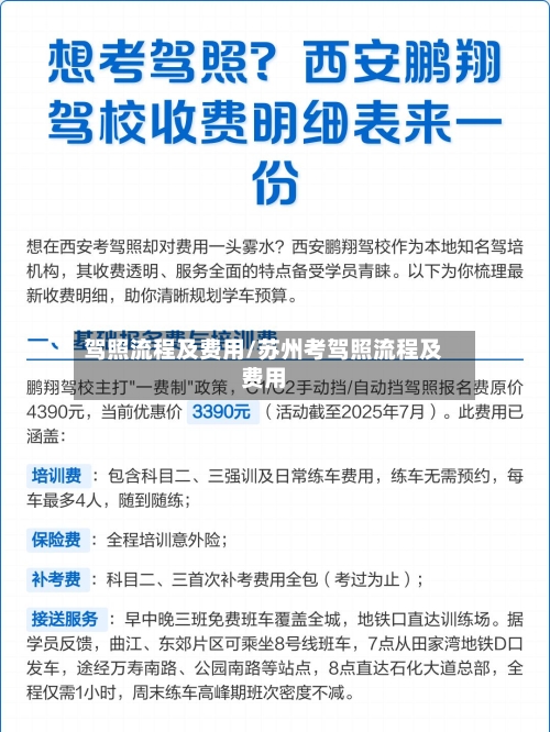 驾照流程及费用/苏州考驾照流程及费用-第2张图片