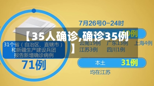 【35人确诊,确诊35例】-第2张图片