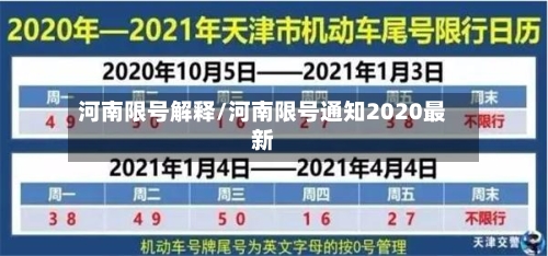 河南限号解释/河南限号通知2020最新-第2张图片