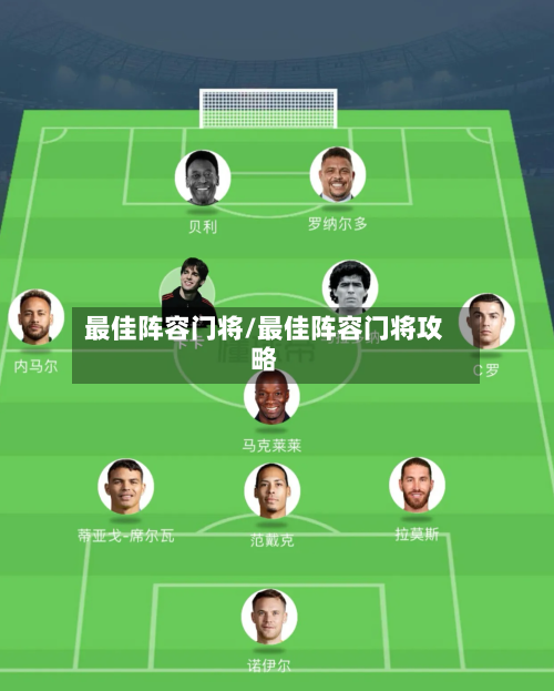 最佳阵容门将/最佳阵容门将攻略-第2张图片