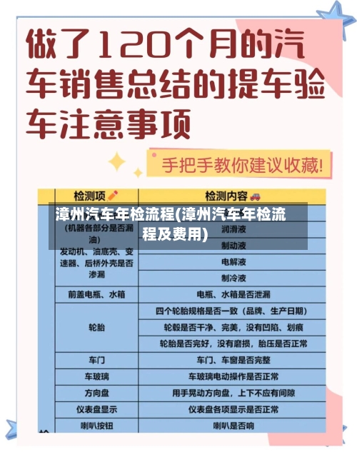 漳州汽车年检流程(漳州汽车年检流程及费用)-第2张图片