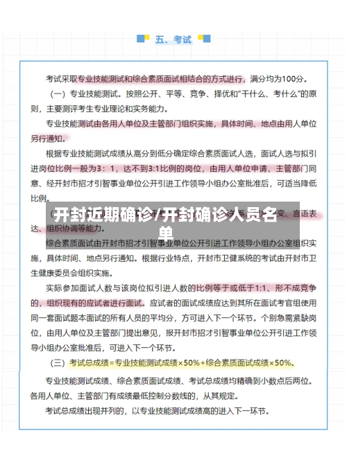 开封近期确诊/开封确诊人员名单
