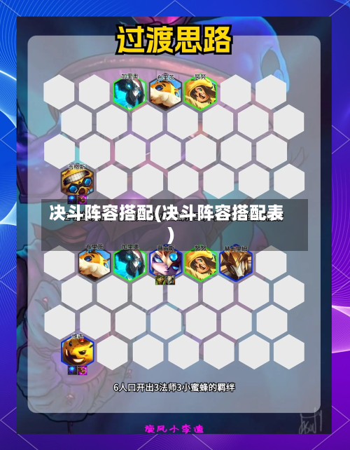 决斗阵容搭配(决斗阵容搭配表)