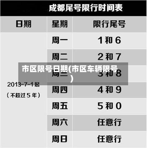 市区限号日期(市区车辆限号)