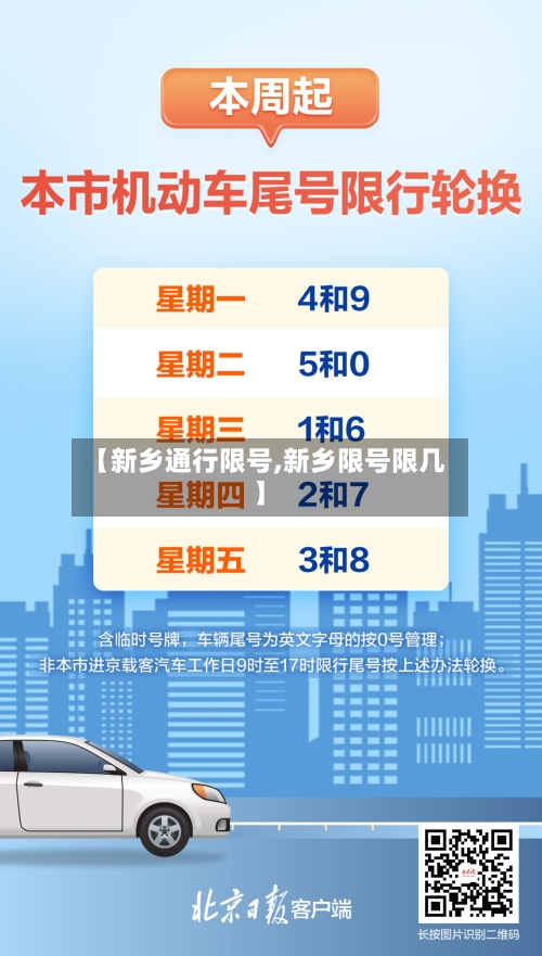【新乡通行限号,新乡限号限几】