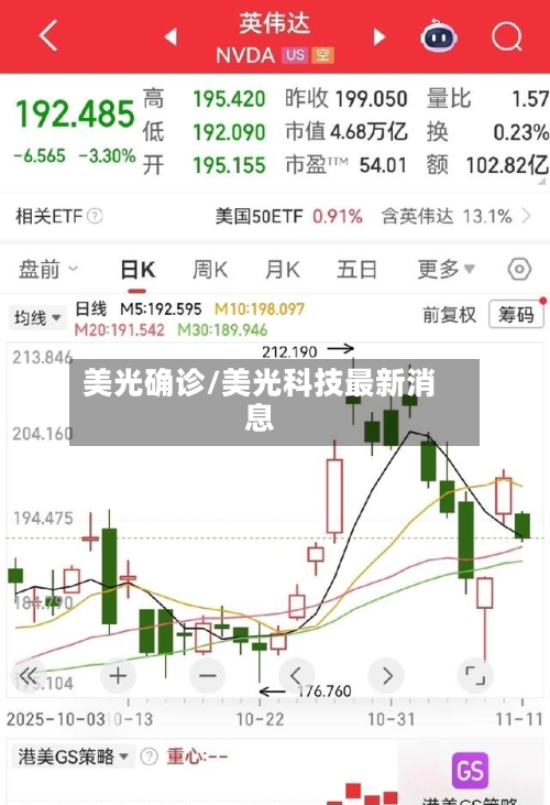 美光确诊/美光科技最新消息