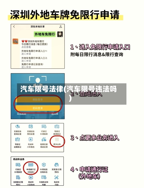 汽车限号法律(汽车限号违法吗)