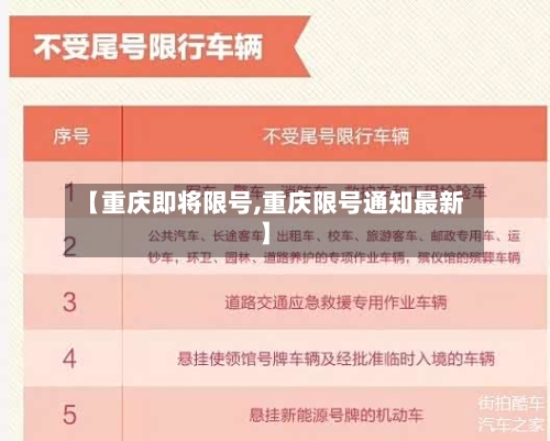 【重庆即将限号,重庆限号通知最新】