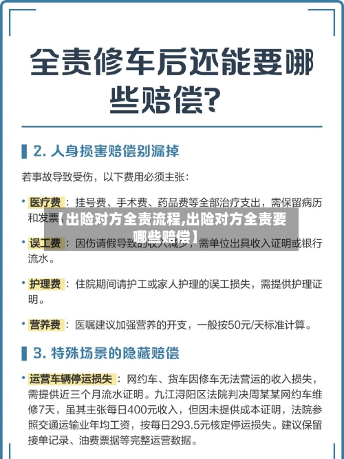 【出险对方全责流程,出险对方全责要哪些赔偿】