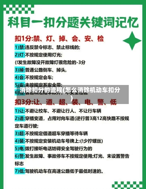 消除扣分的流程(怎么消除机动车扣分)-第2张图片