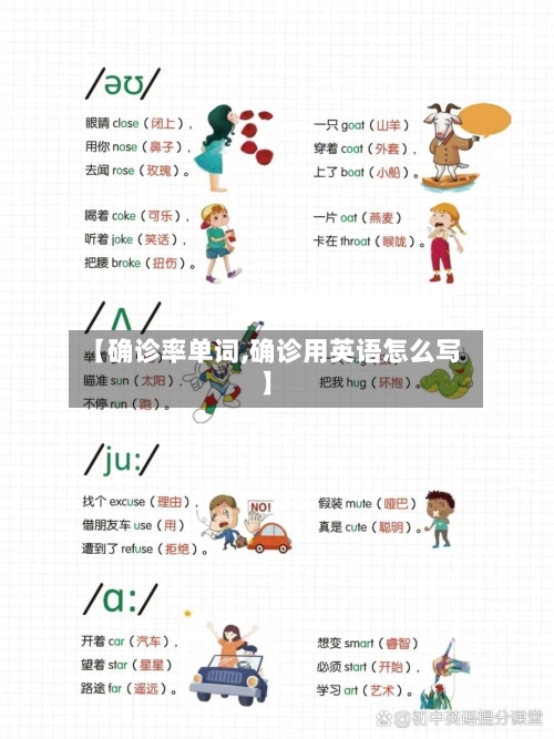 【确诊率单词,确诊用英语怎么写】-第2张图片