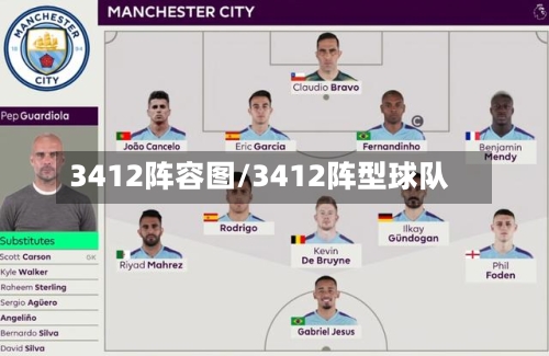 3412阵容图/3412阵型球队