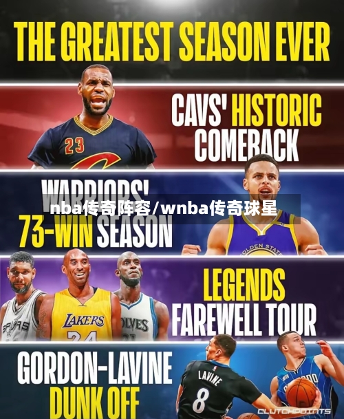 nba传奇阵容/wnba传奇球星-第2张图片