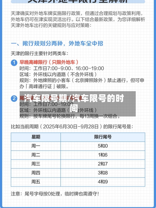 汽车限号期/汽车限号的时间-第2张图片