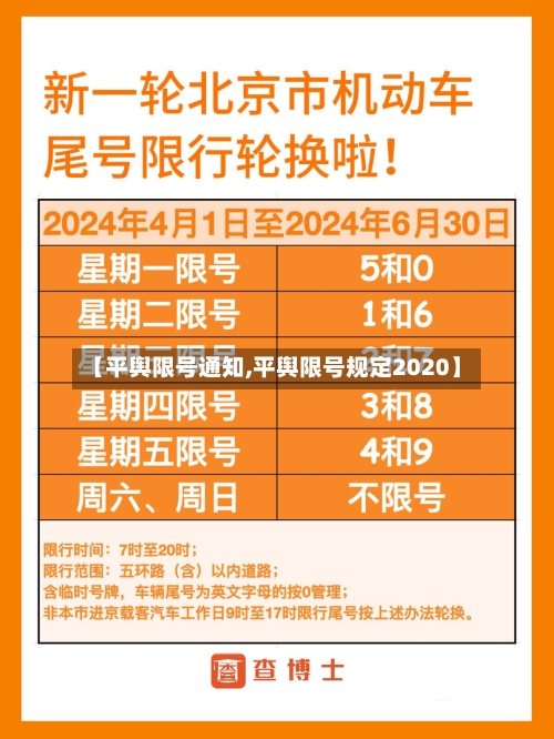 【平舆限号通知,平舆限号规定2020】-第3张图片