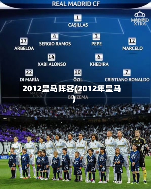 2012皇马阵容(2012年皇马)