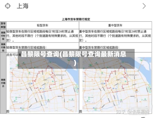 昌黎限号查询(昌黎限号查询最新消息)