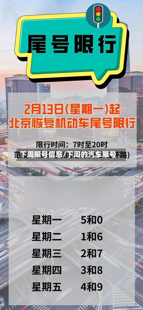 下周限号信息/下周的汽车限号-第2张图片