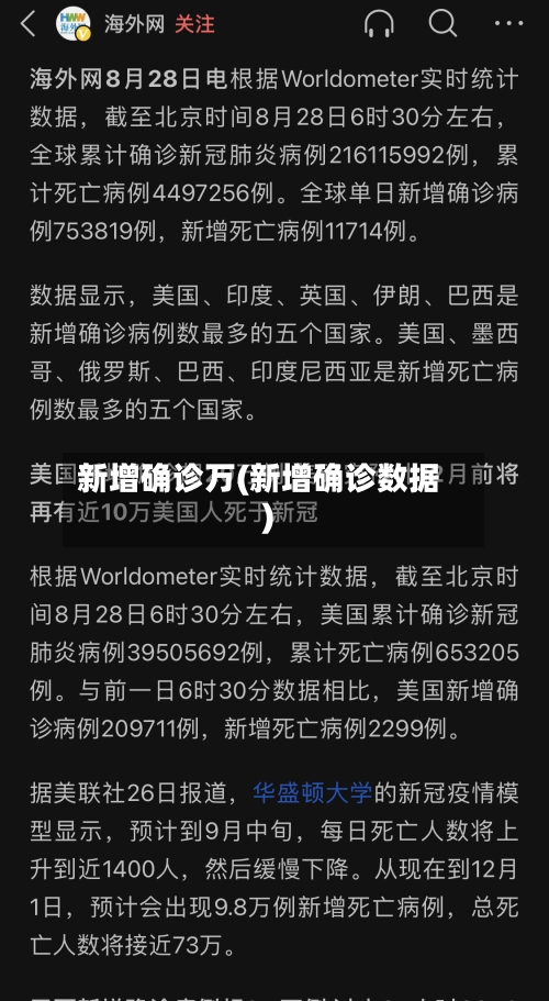 新增确诊万(新增确诊数据)-第2张图片