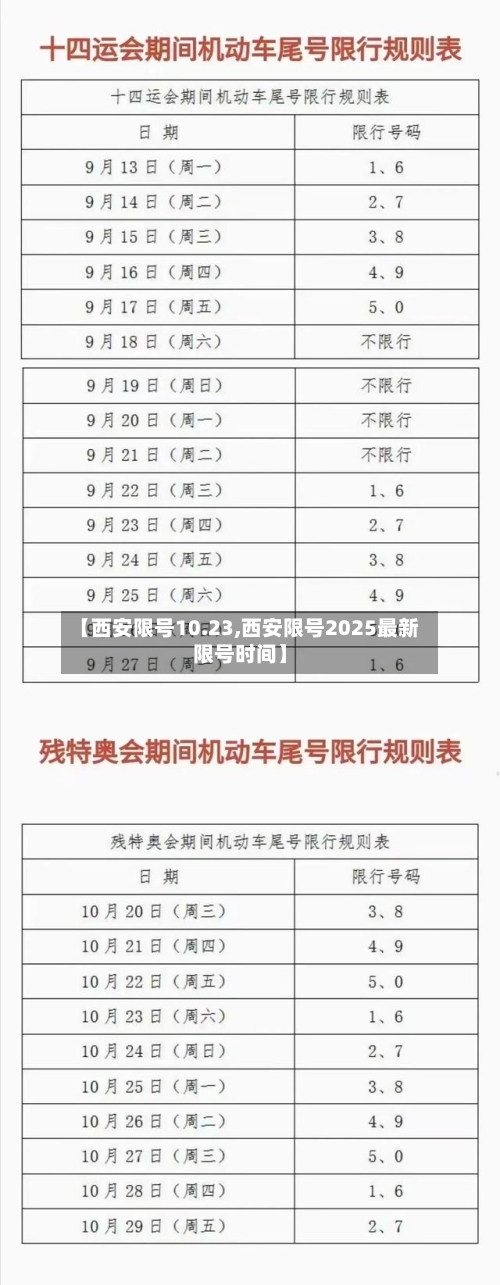 【西安限号10.23,西安限号2025最新限号时间】