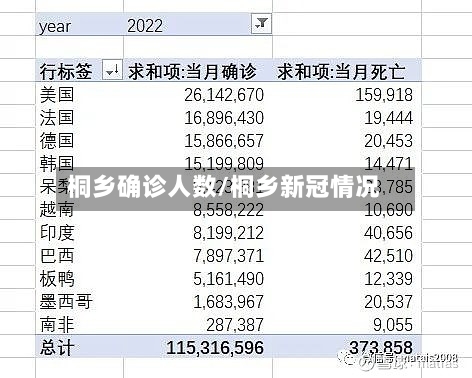 桐乡确诊人数/桐乡新冠情况-第2张图片