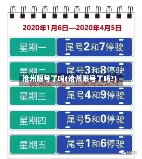 沧州限号了吗(沧州限号了吗?)-第2张图片