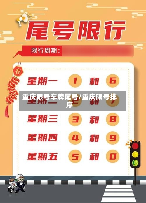 重庆限号车牌尾号/重庆限号排序