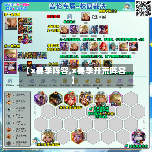 【x赛季阵容,x赛季开荒阵容】