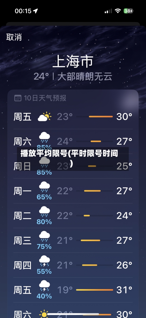 播放平均限号(平时限号时间)-第3张图片