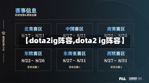 【dota2ig阵容,dota2 ig阵容】-第2张图片