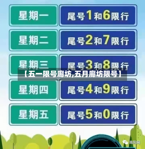 【五一限号廊坊,五月廊坊限号】-第2张图片