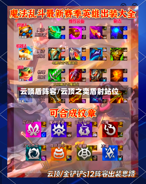 云顶盾阵容/云顶之奕盾射站位-第3张图片