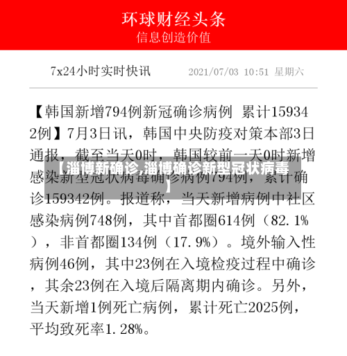 【淄博新确诊,淄博确诊新型冠状病毒】-第3张图片
