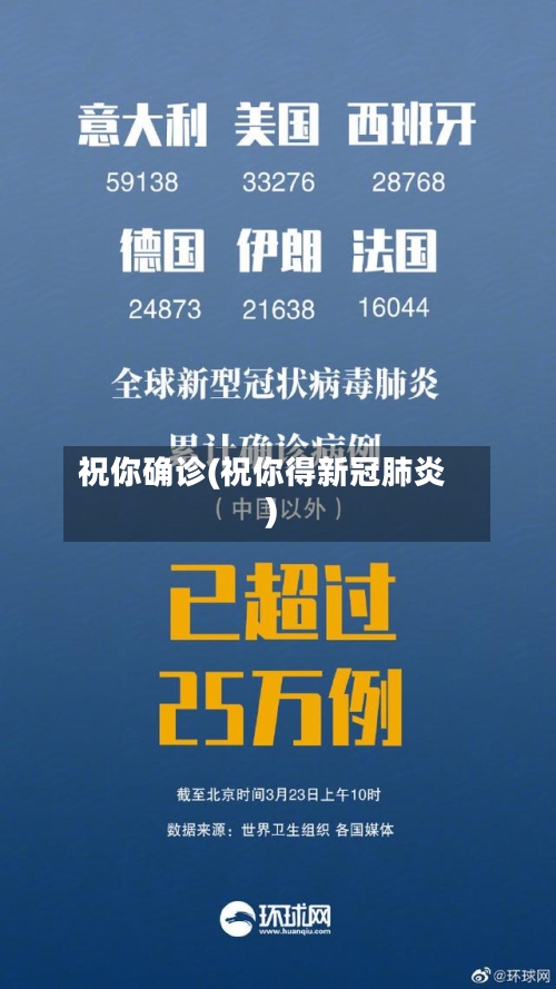祝你确诊(祝你得新冠肺炎)-第2张图片
