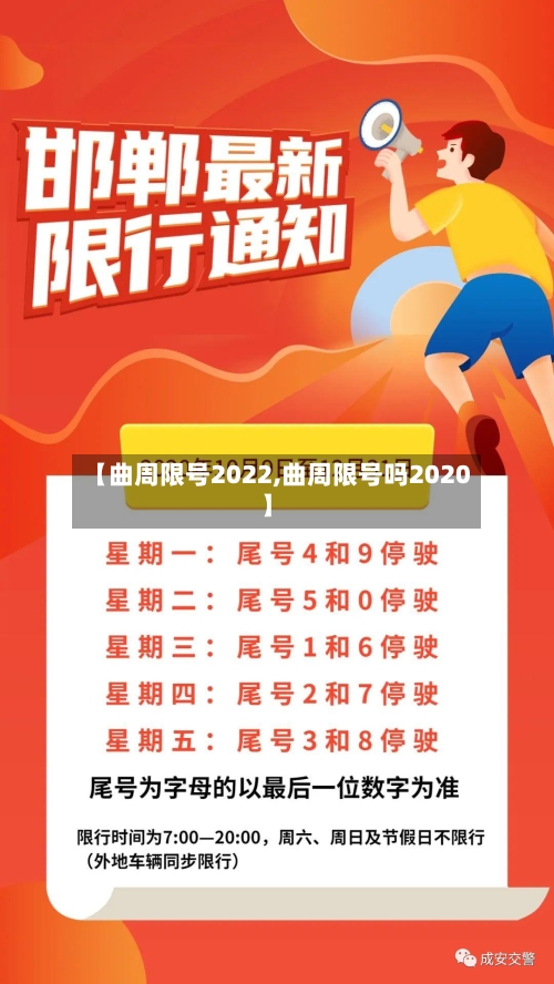 【曲周限号2022,曲周限号吗2020】-第3张图片