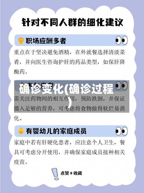 确诊变化(确诊过程)-第3张图片