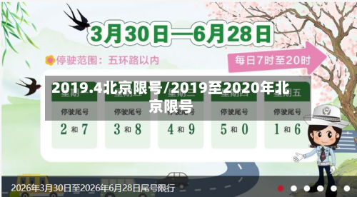 2019.4北京限号/2019至2020年北京限号-第2张图片