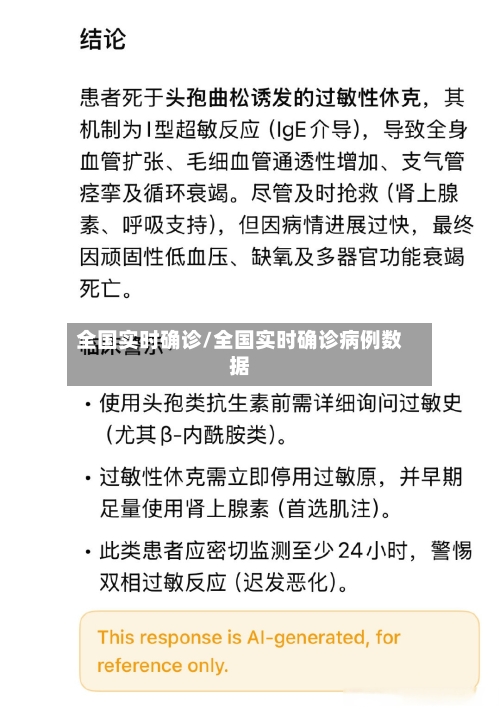 全国实时确诊/全国实时确诊病例数据-第2张图片