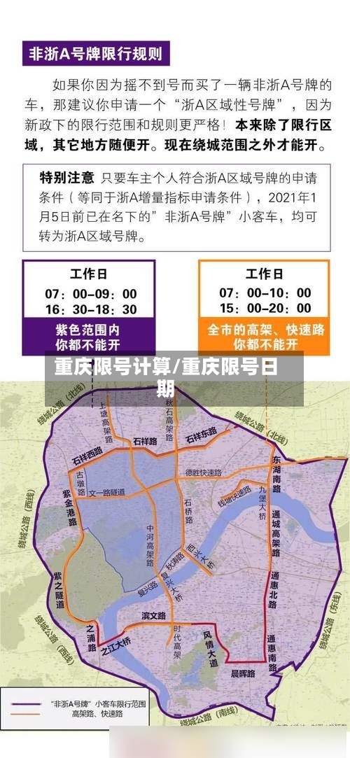 重庆限号计算/重庆限号日期