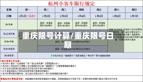 重庆限号计算/重庆限号日期-第3张图片
